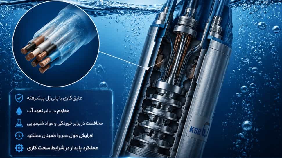چرا سیم پلی‌ژل در پمپ‌های شناور K.S.B ترجیح داده می‌شود؟