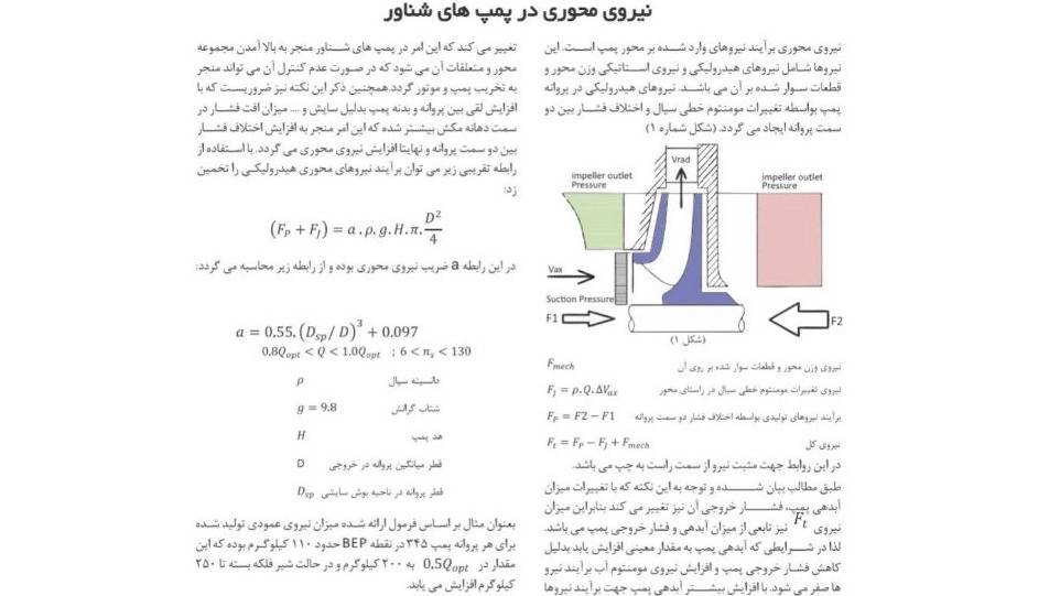 بازرگانی باتیس